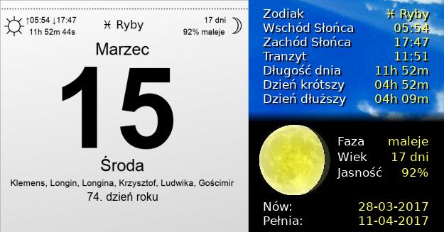 15 Marca 2017 - Środa. Kartka z Kalendarza