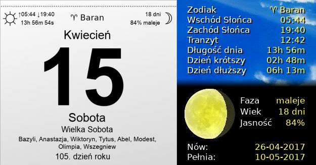 15 Kwietnia 2017 - Wielka Sobota. Kartka z Kalendarza