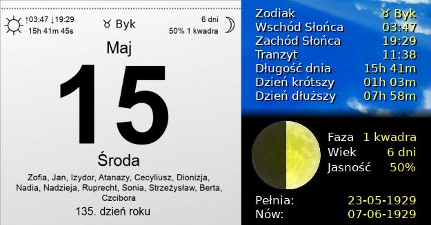 15 Maja 1929 - Środa. Kartka z Kalendarza