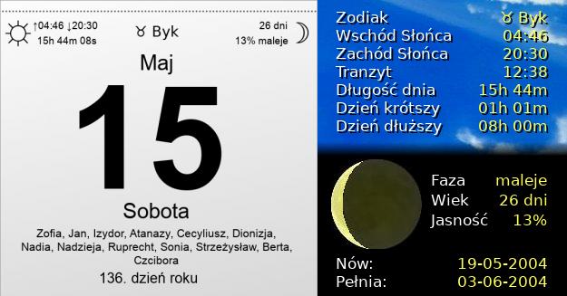 15 Maja 2004 - Sobota. Kartka z Kalendarza