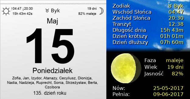 15 Maja 2017 - Poniedziałek. Kartka z Kalendarza
