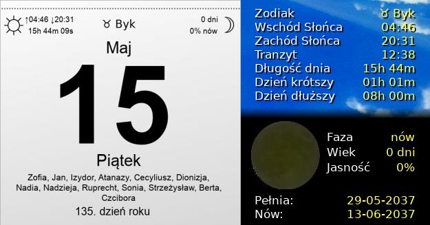 15 Maja 2037 - Piątek. Kartka z Kalendarza