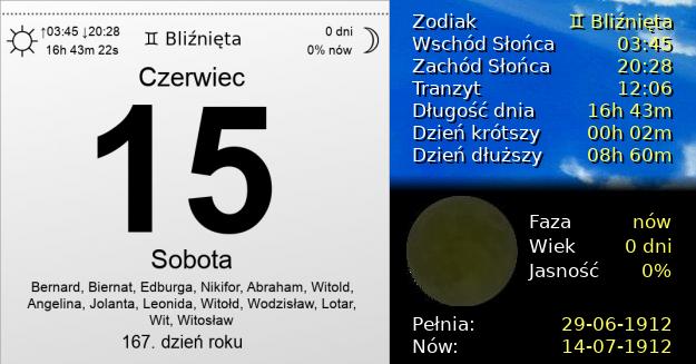 15 Czerwca 1912 - Sobota. Kartka z Kalendarza