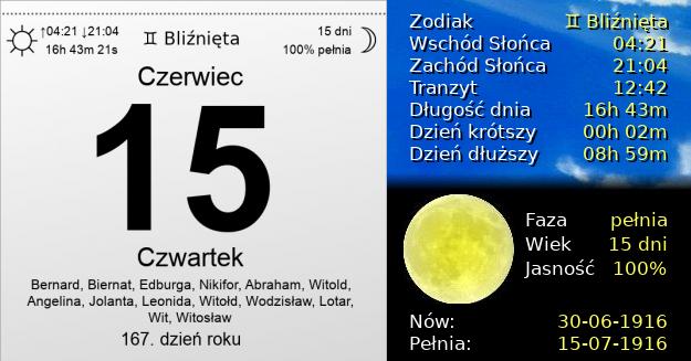 15 Czerwca 1916 - Czwartek. Kartka z Kalendarza
