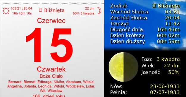 15 Czerwca 1933 - Boże Ciało. Kartka z Kalendarza