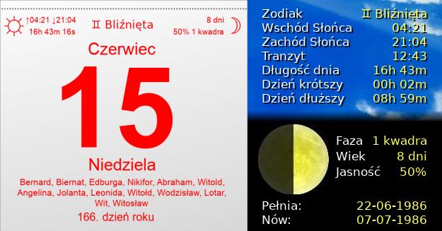 15 Czerwca 1986 - Niedziela. Kartka z Kalendarza
