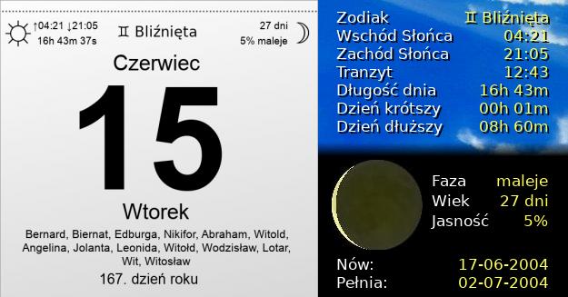 15 Czerwca 2004 - Wtorek. Kartka z Kalendarza