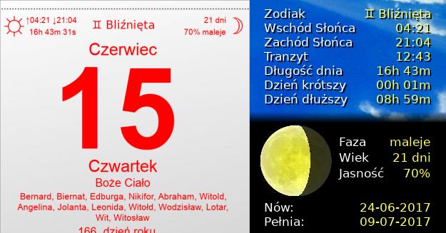 15 Czerwca 2017 - Boże Ciało. Kartka z Kalendarza