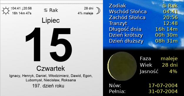 15 Lipca 2004 - Czwartek. Kartka z Kalendarza