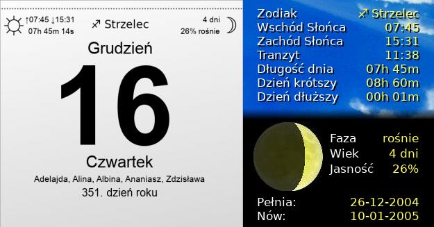 16 Grudnia 2004 - Czwartek. Kartka z Kalendarza