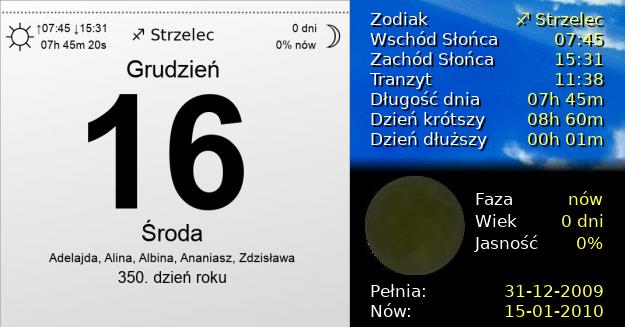16 Grudnia 2009 - Środa. Kartka z Kalendarza