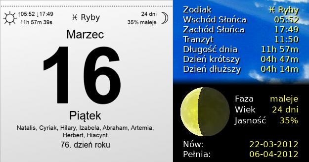 16 Marca 2012 - Piątek. Kartka z Kalendarza