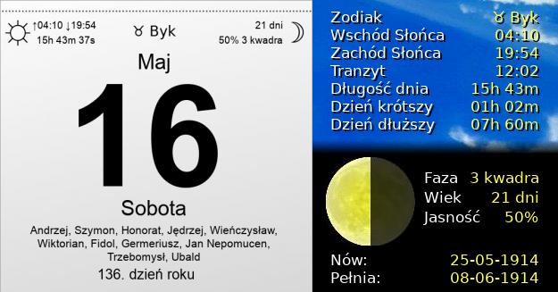 16 Maja 1914 - Sobota. Kartka z Kalendarza