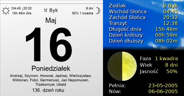 16 Maja 2005 - Poniedziałek. Kartka z Kalendarza