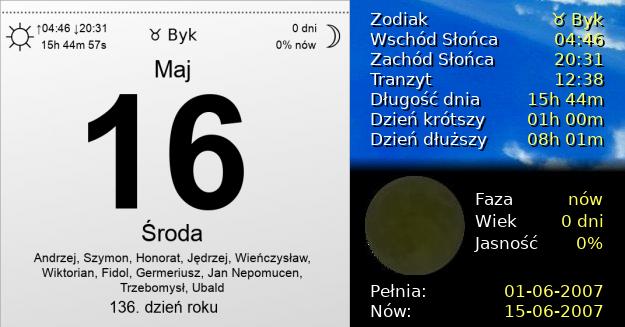 16 Maja 2007 - Środa. Kartka z Kalendarza