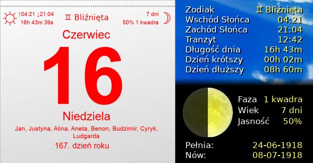 16 Czerwca 1918 - Niedziela. Kartka z Kalendarza