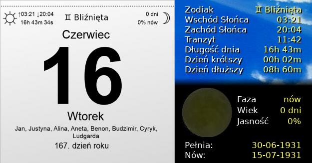 16 Czerwca 1931 - Wtorek. Kartka z Kalendarza