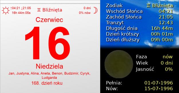 16 Czerwca 1996 - Niedziela. Kartka z Kalendarza