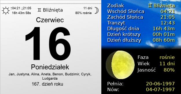 16 Czerwca 1997 - Poniedziałek. Kartka z Kalendarza