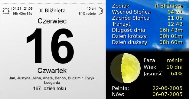 16 Czerwca 2005 - Czwartek. Kartka z Kalendarza