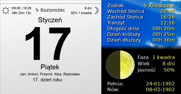 17 Stycznia 1902 - Piątek. Kartka z Kalendarza