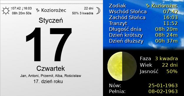 17 Stycznia 1963 - Czwartek. Kartka z Kalendarza