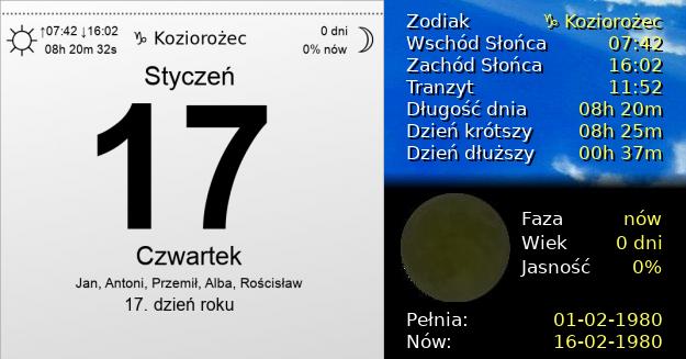 17 Stycznia 1980 - Czwartek. Kartka z Kalendarza