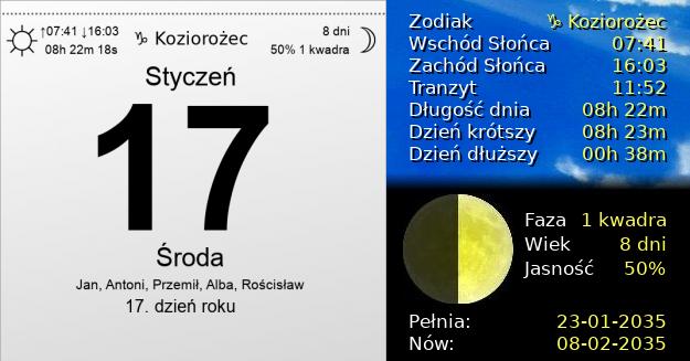 17 Stycznia 2035 - Środa. Kartka z Kalendarza
