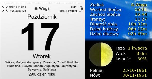 17 Października 1961 - Wtorek. Kartka z Kalendarza