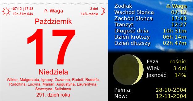 17 Października 2004 - Niedziela. Kartka z Kalendarza