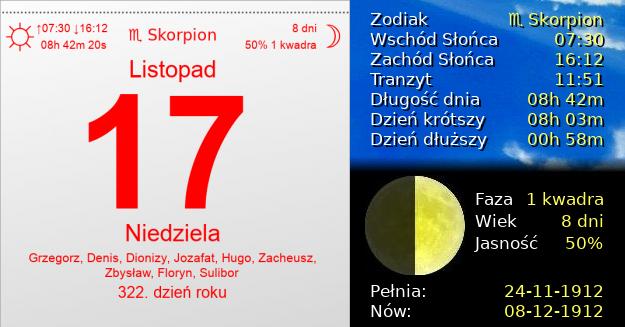 17 Listopada 1912 - Dzień Studenta. Kartka z Kalendarza
