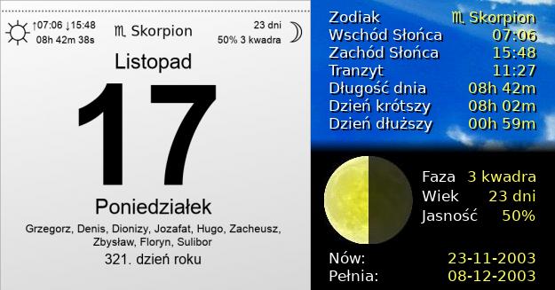 17 Listopada 2003 - Dzień Studenta. Kartka z Kalendarza