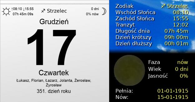 17 Grudnia 1914 - Czwartek. Kartka z Kalendarza