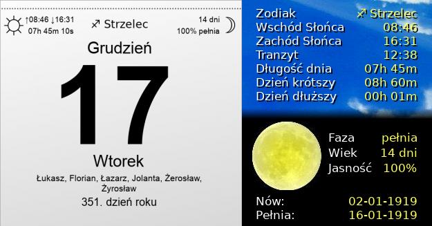 17 Grudnia 1918 - Wtorek. Kartka z Kalendarza