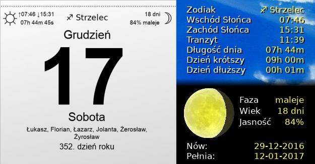 17 Grudnia 2016 - Sobota. Kartka z Kalendarza