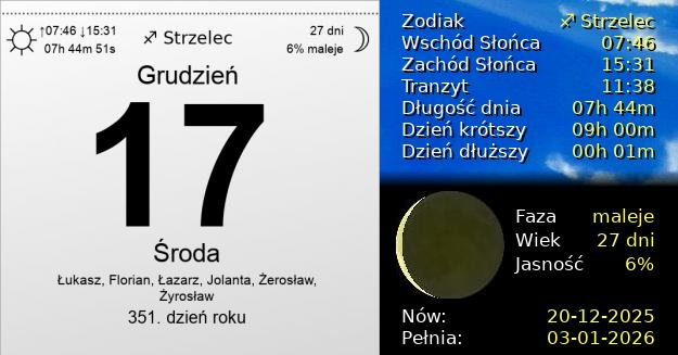 17 Grudnia 2025 - Środa. Kartka z Kalendarza