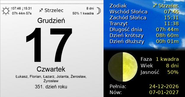 17 Grudnia 2026 - Czwartek. Kartka z Kalendarza