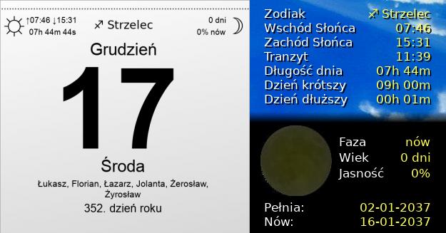 17 Grudnia 2036 - Środa. Kartka z Kalendarza