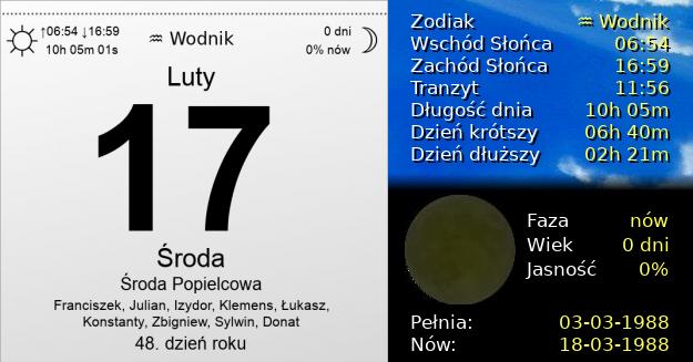 17 Lutego 1988 - Środa Popielcowa. Kartka z Kalendarza