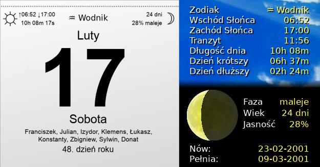 17 Lutego 2001 - Światowy Dzień Kota. Kartka z Kalendarza