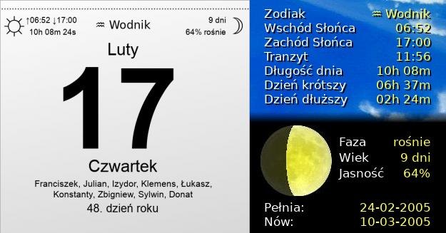 17 Lutego 2005 - Światowy Dzień Kota. Kartka z Kalendarza
