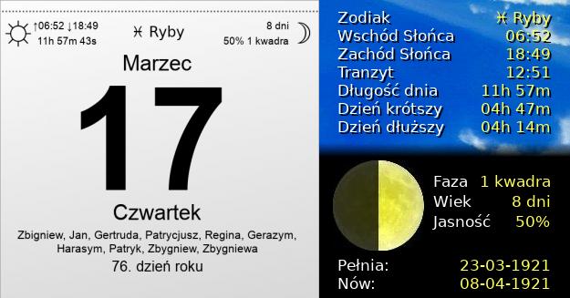 17 Marca 1921 - Dzień Świętego Patryka. Kartka z Kalendarza