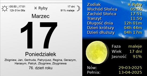 17 Marca 2025 - Dzień Świętego Patryka. Kartka z Kalendarza