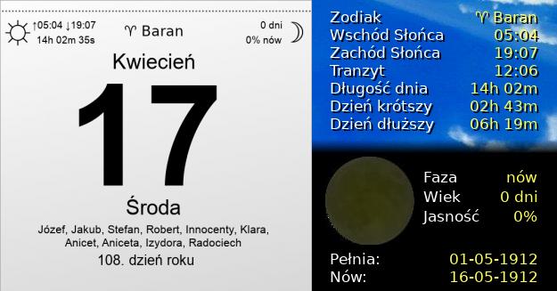 17 Kwietnia 1912 - Środa. Kartka z Kalendarza
