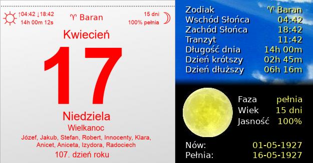 17 Kwietnia 1927 - Wielkanoc. Kartka z Kalendarza