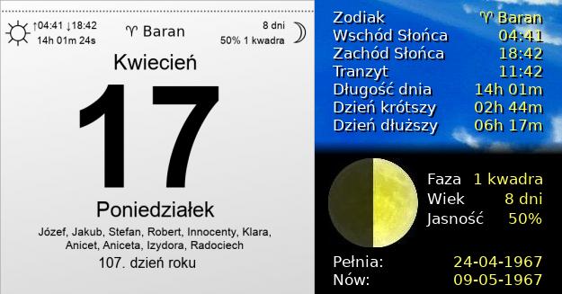 17 Kwietnia 1967 - Poniedziałek. Kartka z Kalendarza