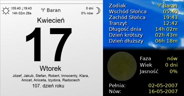 17 Kwietnia 2007 - Wtorek. Kartka z Kalendarza