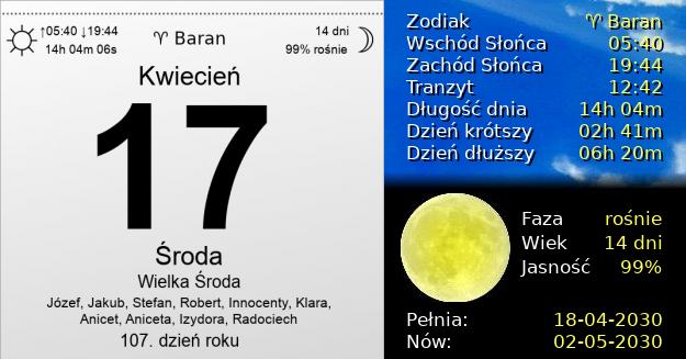 17 Kwietnia 2030 - Wielka Środa. Kartka z Kalendarza