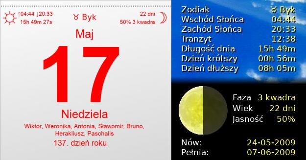 17 Maja 2009 - Niedziela. Kartka z Kalendarza