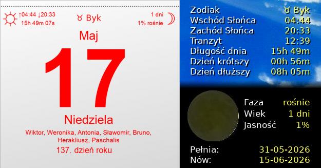 17 Maja 2026 - Niedziela. Kartka z Kalendarza